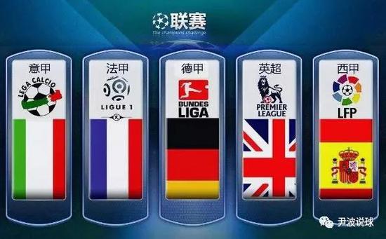 本赛季称霸